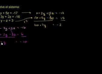 Sistema de ecuaciones de tres variables 2
