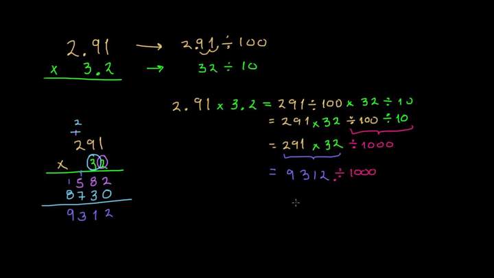 Más intuición sobre la multiplicación de decimales