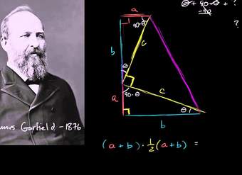 Prueba de Garfield del teorema de Pitágoras