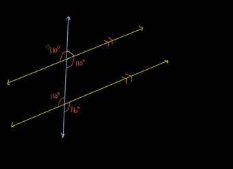 Determinar ángulos entre rectas paralelas y una transversal