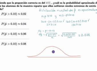La probabilidad de una distribución muestral de proporciones muestrales | Khan Academy en Español