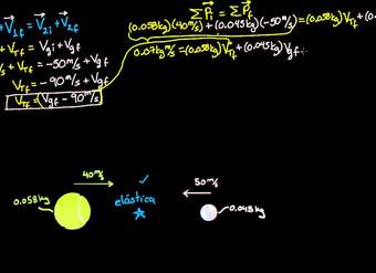 Cómo usar el atajo para resolver colisiones elásticas | Física | Khan Academy en Español