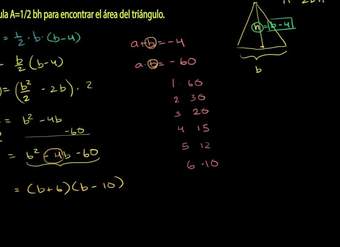Ejemplo 4 Resolviendo una ecuación cuadrática por factorización