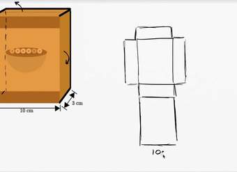 Área de la superficie de una caja usando redes o plantillas | Khan Academy en Español