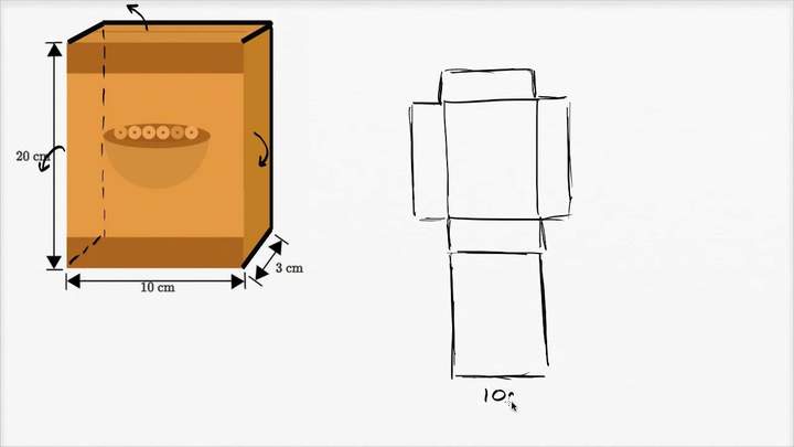 Área de la superficie de una caja usando redes o plantillas | Khan Academy en Español
