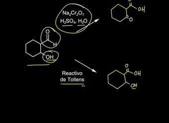 Oxidación de aldehídos utilizando reactivo de Tollens