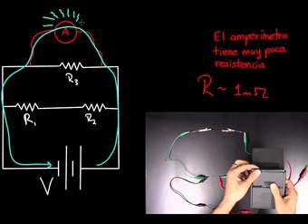 Voltímetros y amperímetros | Circuitos |Física | Khan Academy en Español