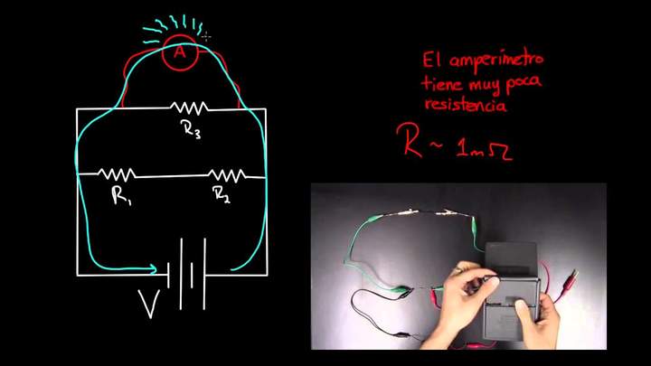 Voltímetros y amperímetros | Circuitos |Física | Khan Academy en Español