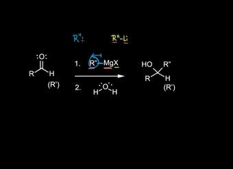 Adición de nucleófilos de carbono a aldehídos y cetonas