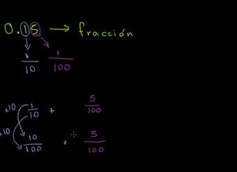 Decimales a fracciones (ejemplo 1)