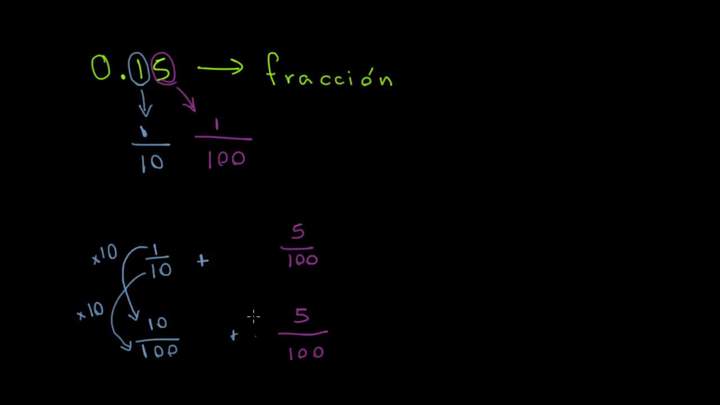 Decimales a fracciones (ejemplo 1)
