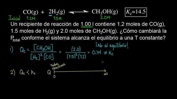 Comparación de Q vs. K. Ejemplo | Equilibrio químico | Química | Khan Academy en Español