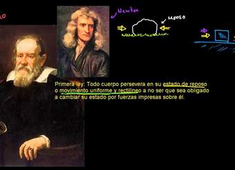 Primera ley de Newton sobre el movimiento