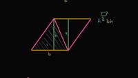 Intuición sobre el área de un triángulo
