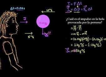 Ejemplo de impulso y momento | Impacto y momento lineal | Física | Khan Academy en Español