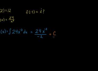 La aproximación lineal utilizando la recta tangente a la curva | Khan Academy en Español