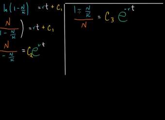 Resolviendo la ecuación diferencial logística. Parte 2