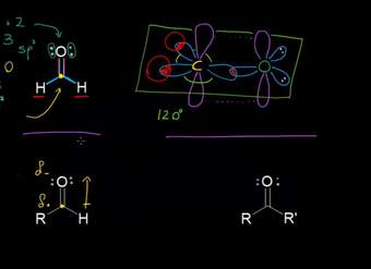 Reactividad de aldehídos y cetonas