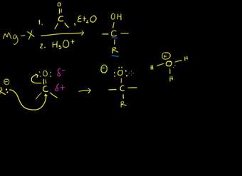 Síntesis de alcoholes utilizando reactivos de Grignard I