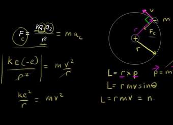 Radios del modelo de Bohr. Deducción utilizando física