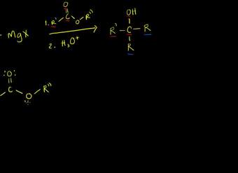 Síntesis de alcoholes utilizando reactivos de Grignard II