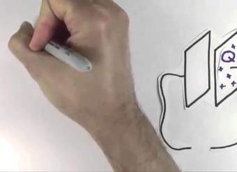 Energía de un capacitor | Circuitos | Física | Khan Academy en Español