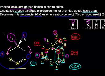 Práctica de sistema R, S | Estereoquímica | Química orgánica | Khan Academy en Español