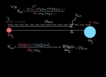 Ecuación para el centro de masa | Física | Khan Academy en Español
