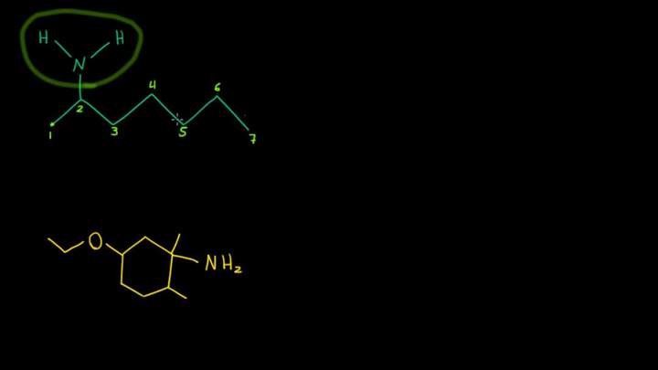 Introducción a nomenclatura de aminas