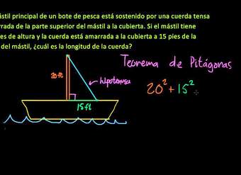 Teorema de Pitágoras 1