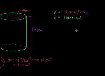 Volumen y área de superficie del cilindro