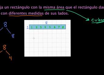 Crear rectángulos con un área dada 2 | 3.er grado (Estados Unidos) | Khan Academy en Español